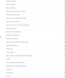 101 TAPAS