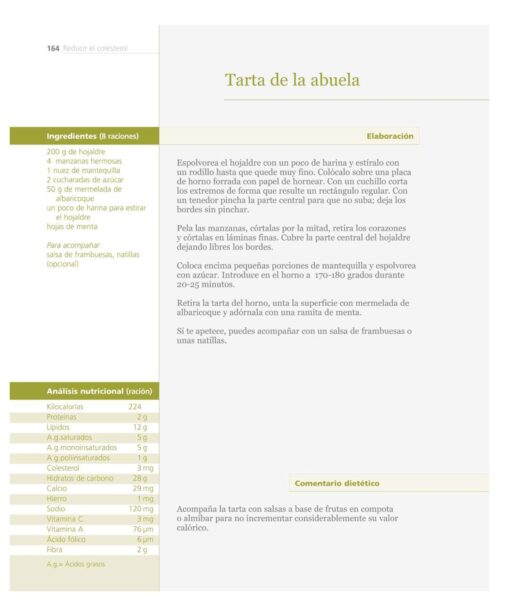 RECETAS PARA BAJAR EL COLESTEROL